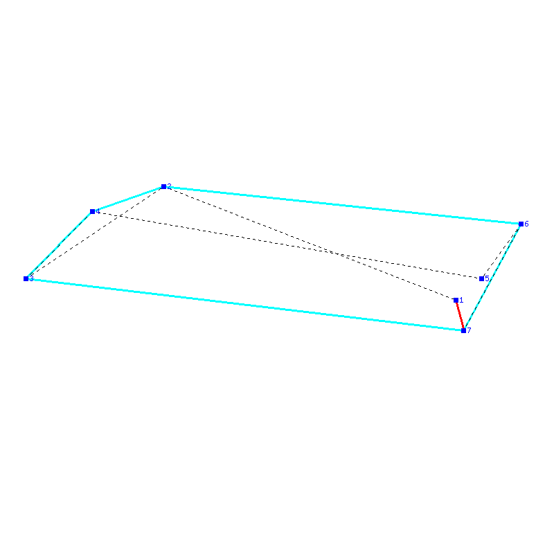 Flugauswertung